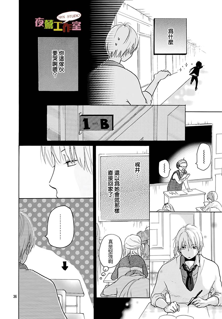 竹马未完成韩漫全集-第03话无删减无遮挡章节图片 