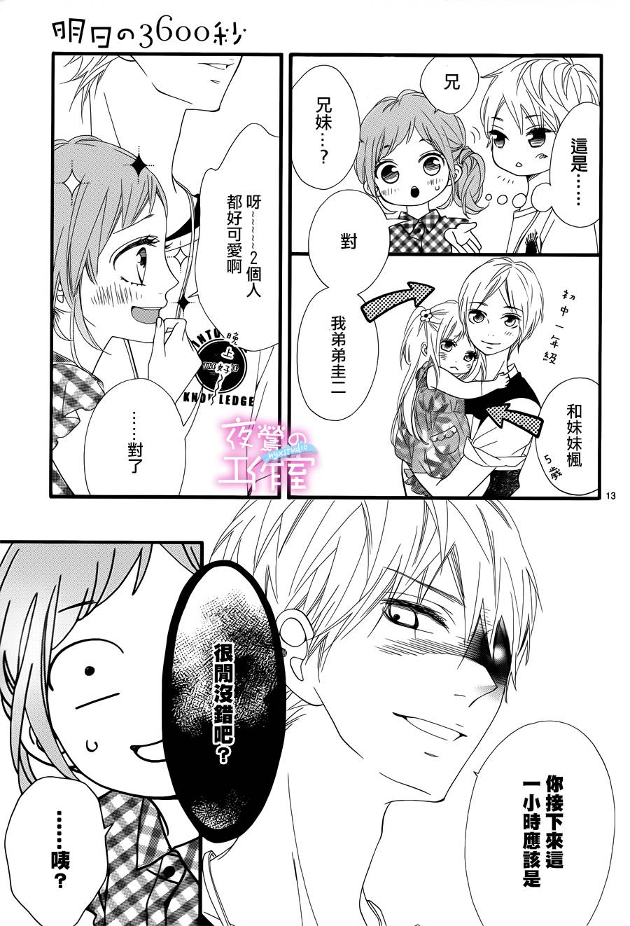 明日的3600秒韩漫全集-第07话无删减无遮挡章节图片 