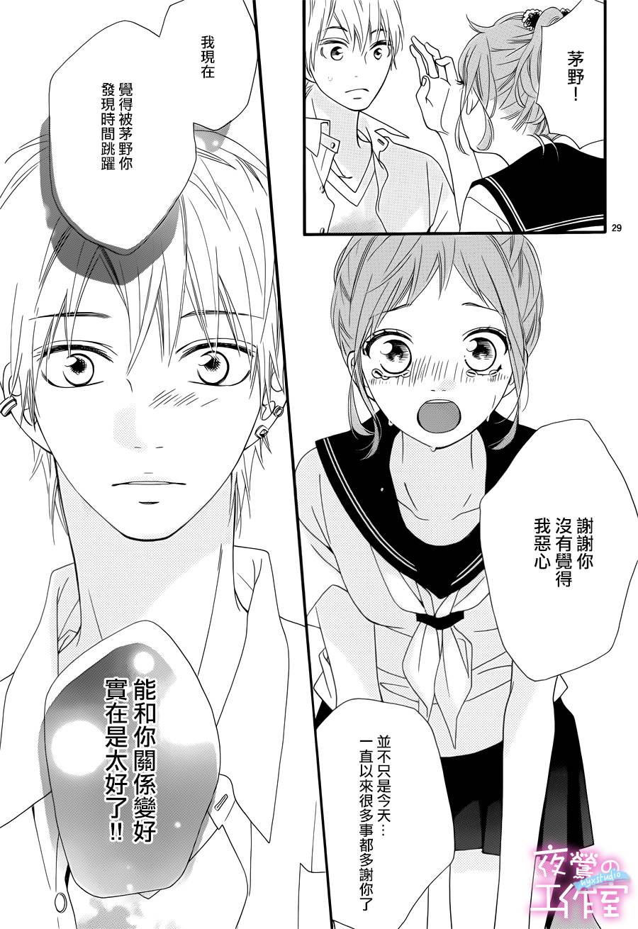 明日的3600秒韩漫全集-第09话无删减无遮挡章节图片 