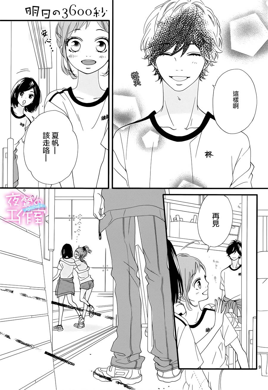 明日的3600秒韩漫全集-第09话无删减无遮挡章节图片 