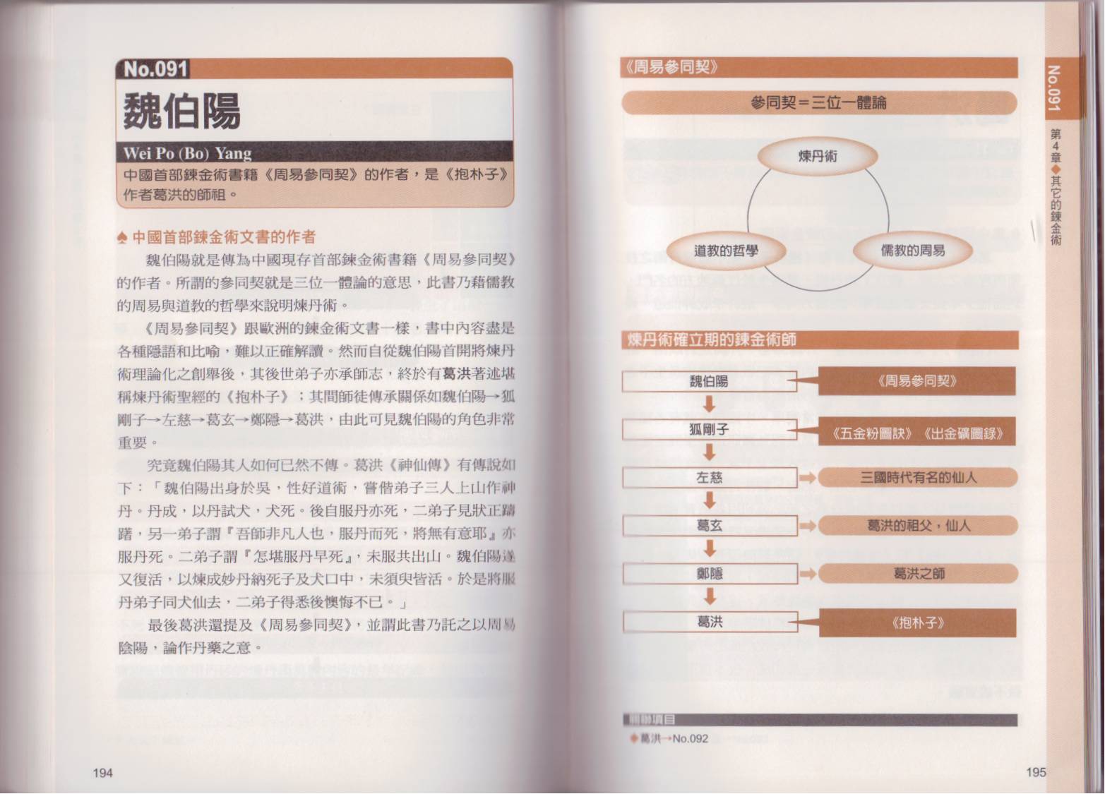 图解炼金术韩漫全集-全一卷无删减无遮挡章节图片 