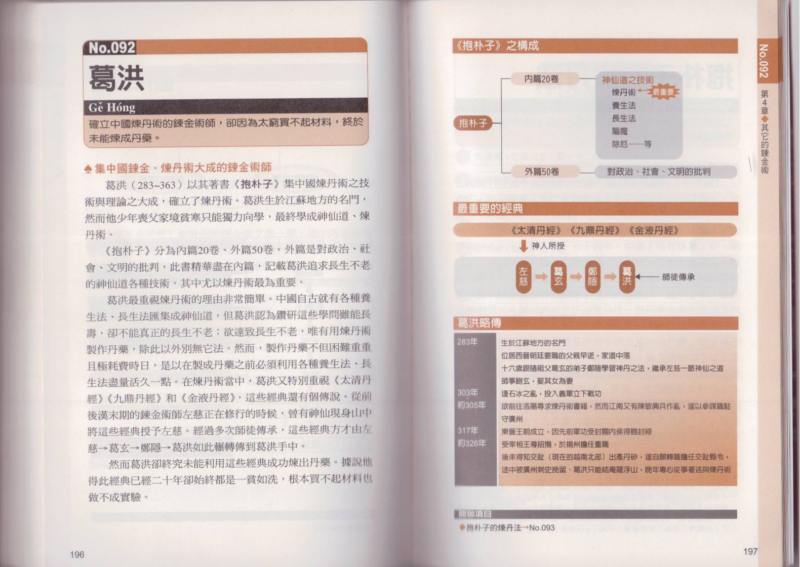 图解炼金术韩漫全集-全一卷无删减无遮挡章节图片 