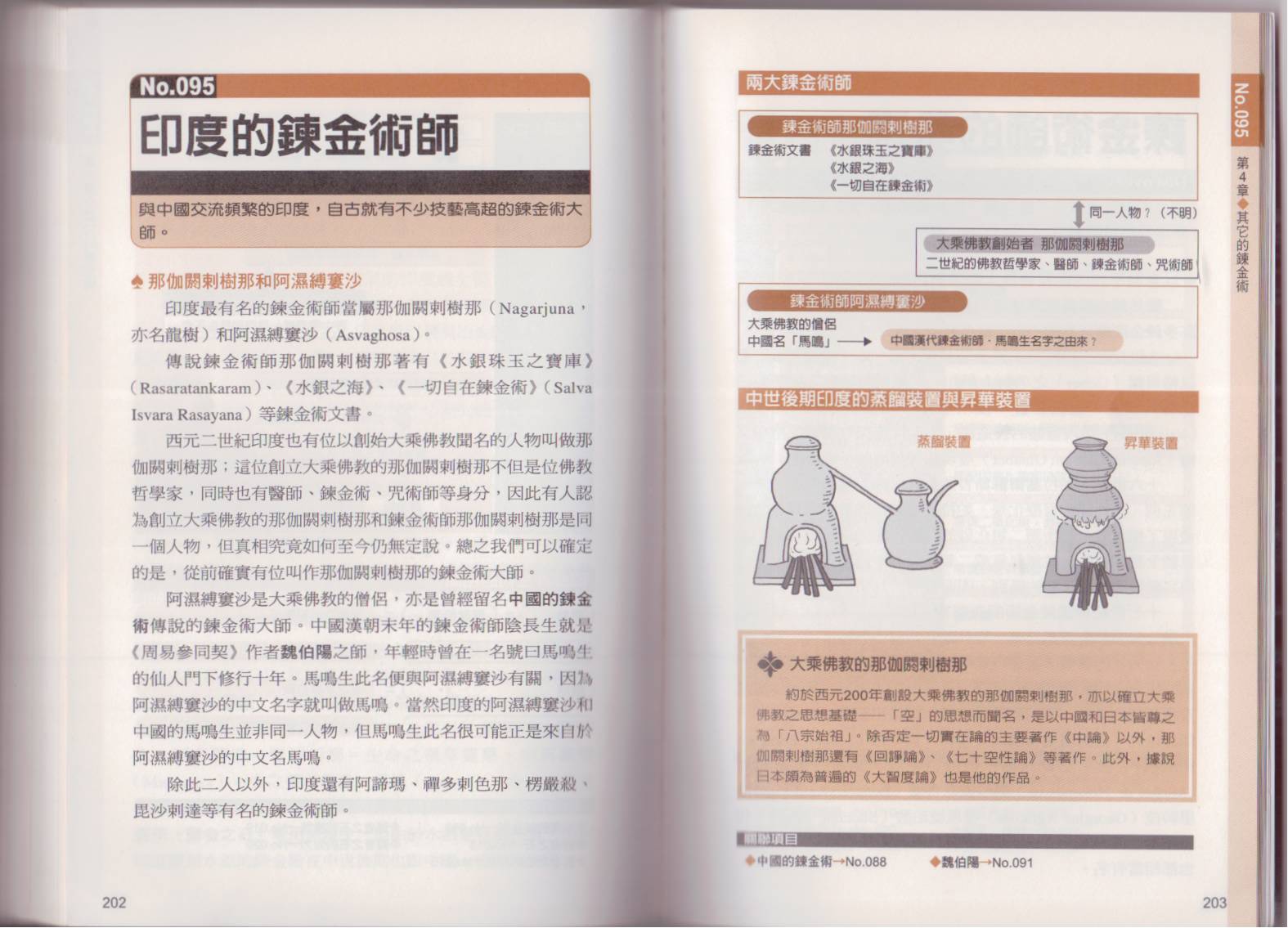 图解炼金术韩漫全集-全一卷无删减无遮挡章节图片 