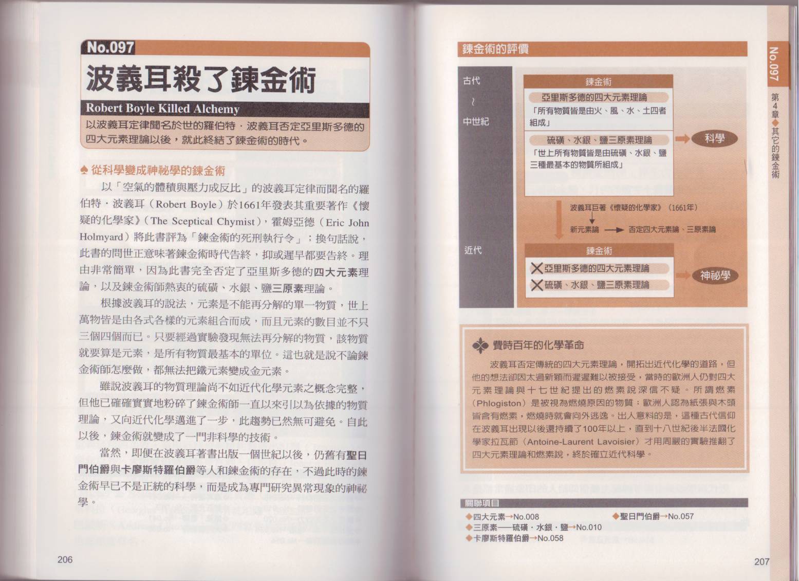 图解炼金术韩漫全集-全一卷无删减无遮挡章节图片 