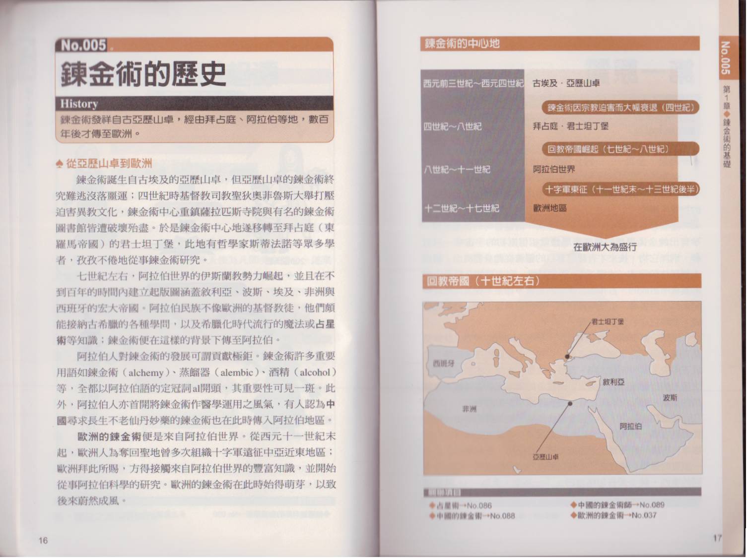 图解炼金术韩漫全集-全一卷无删减无遮挡章节图片 