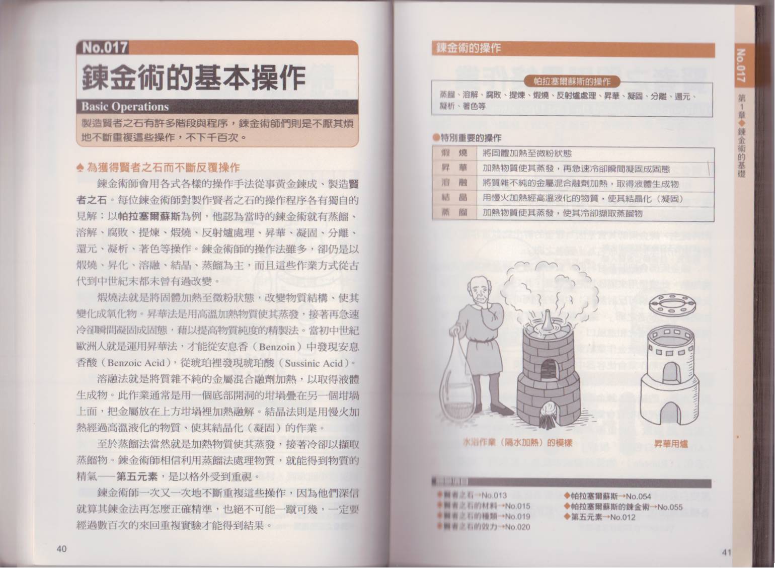 图解炼金术韩漫全集-全一卷无删减无遮挡章节图片 