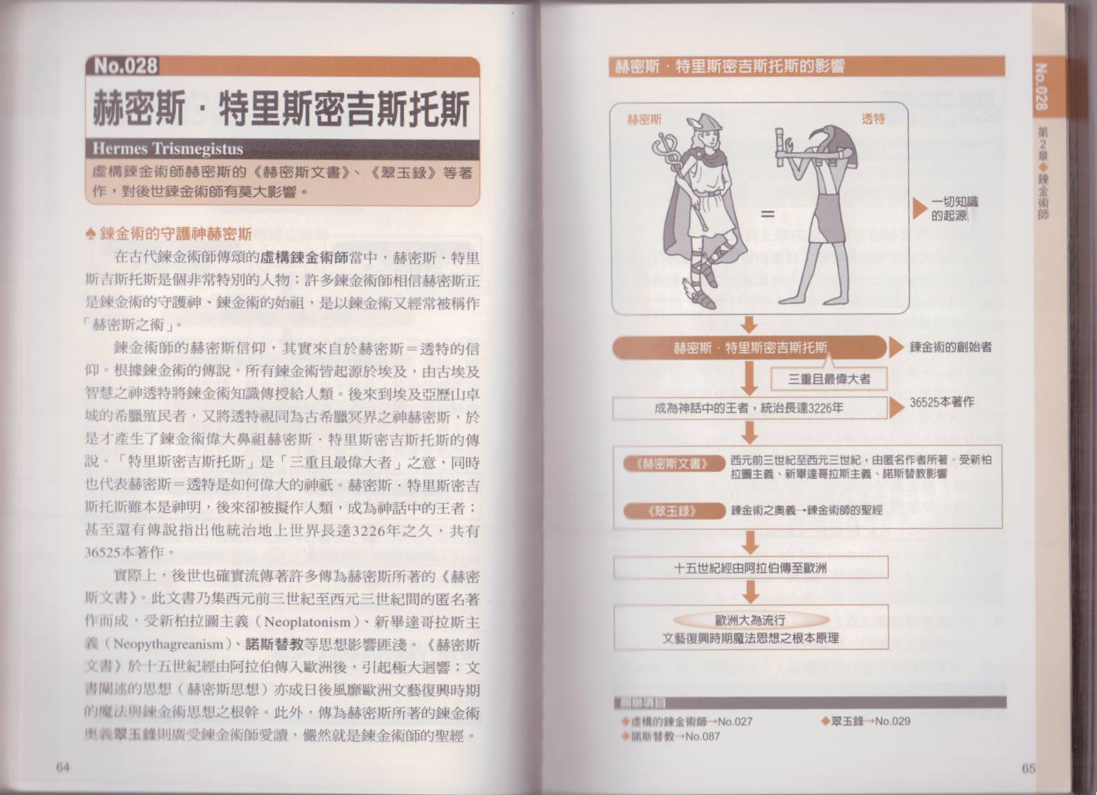 图解炼金术韩漫全集-全一卷无删减无遮挡章节图片 