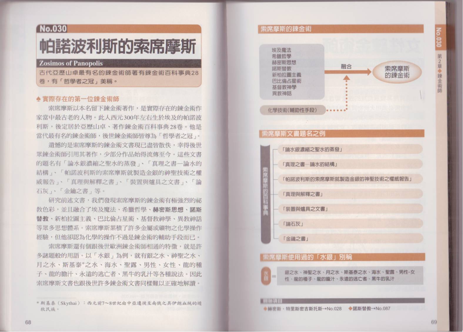 图解炼金术韩漫全集-全一卷无删减无遮挡章节图片 