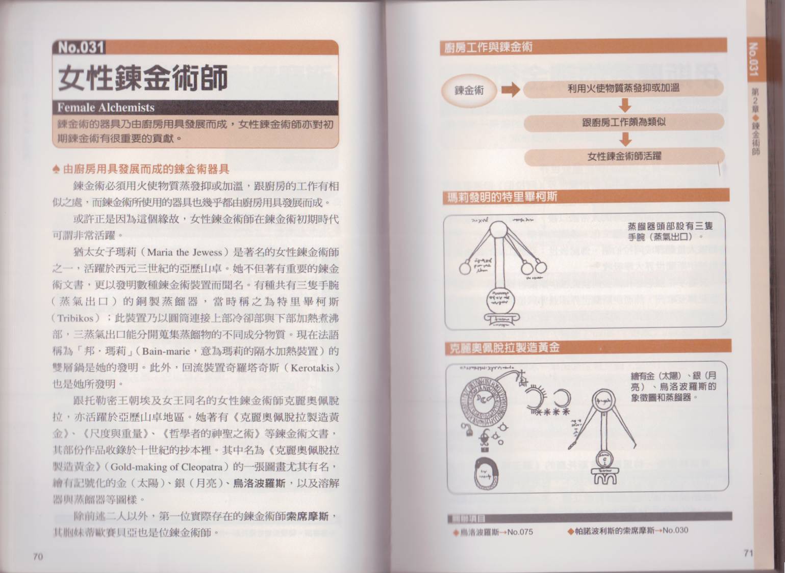 图解炼金术韩漫全集-全一卷无删减无遮挡章节图片 