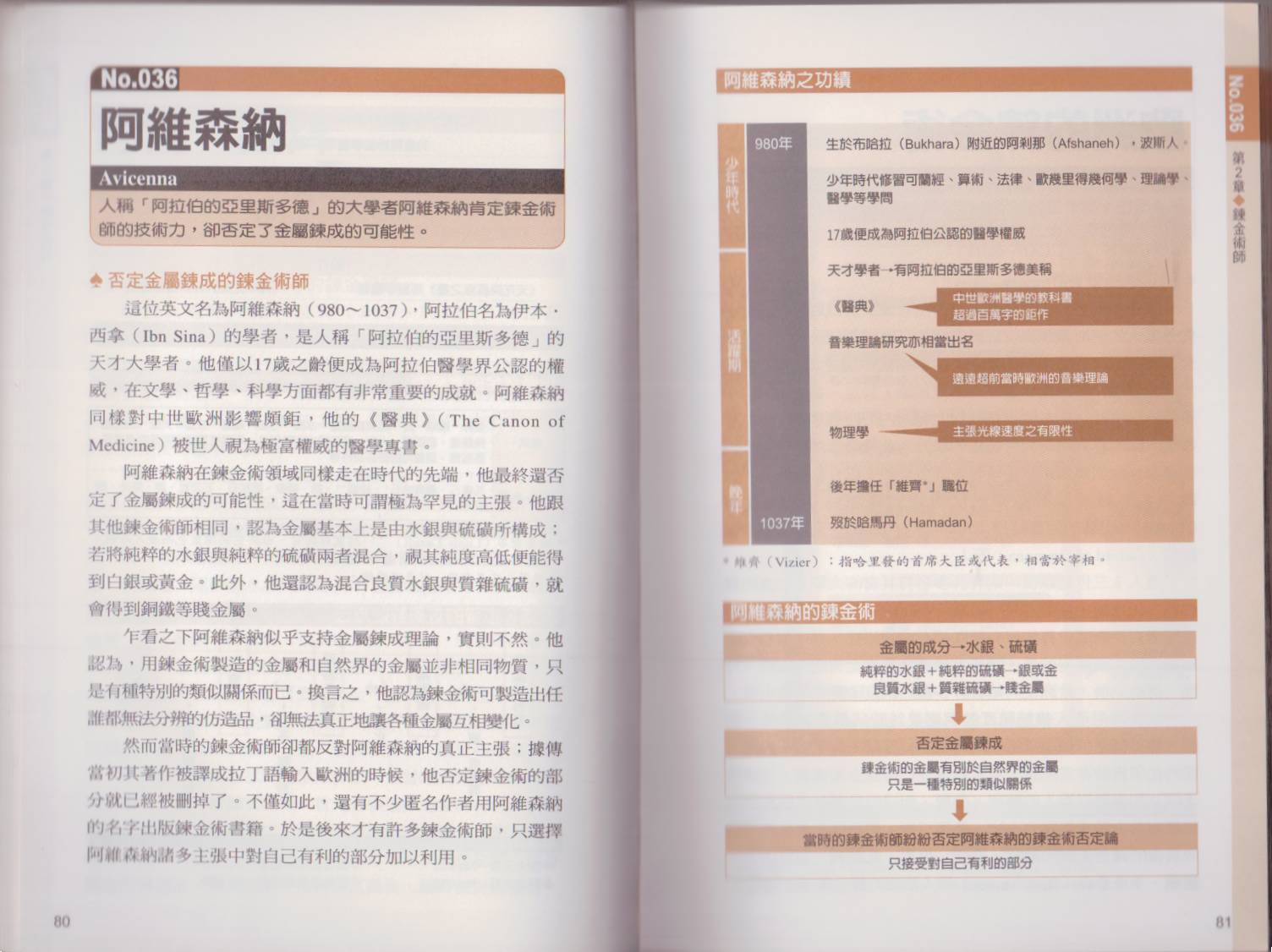 图解炼金术韩漫全集-全一卷无删减无遮挡章节图片 
