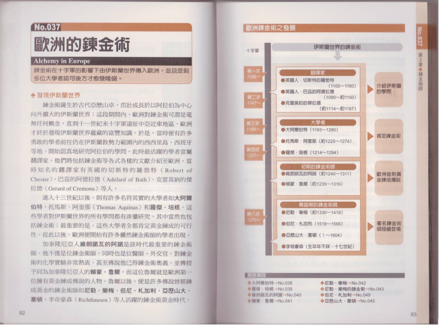 图解炼金术韩漫全集-全一卷无删减无遮挡章节图片 