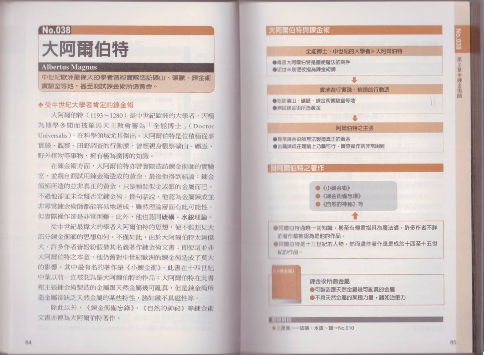 图解炼金术韩漫全集-全一卷无删减无遮挡章节图片 