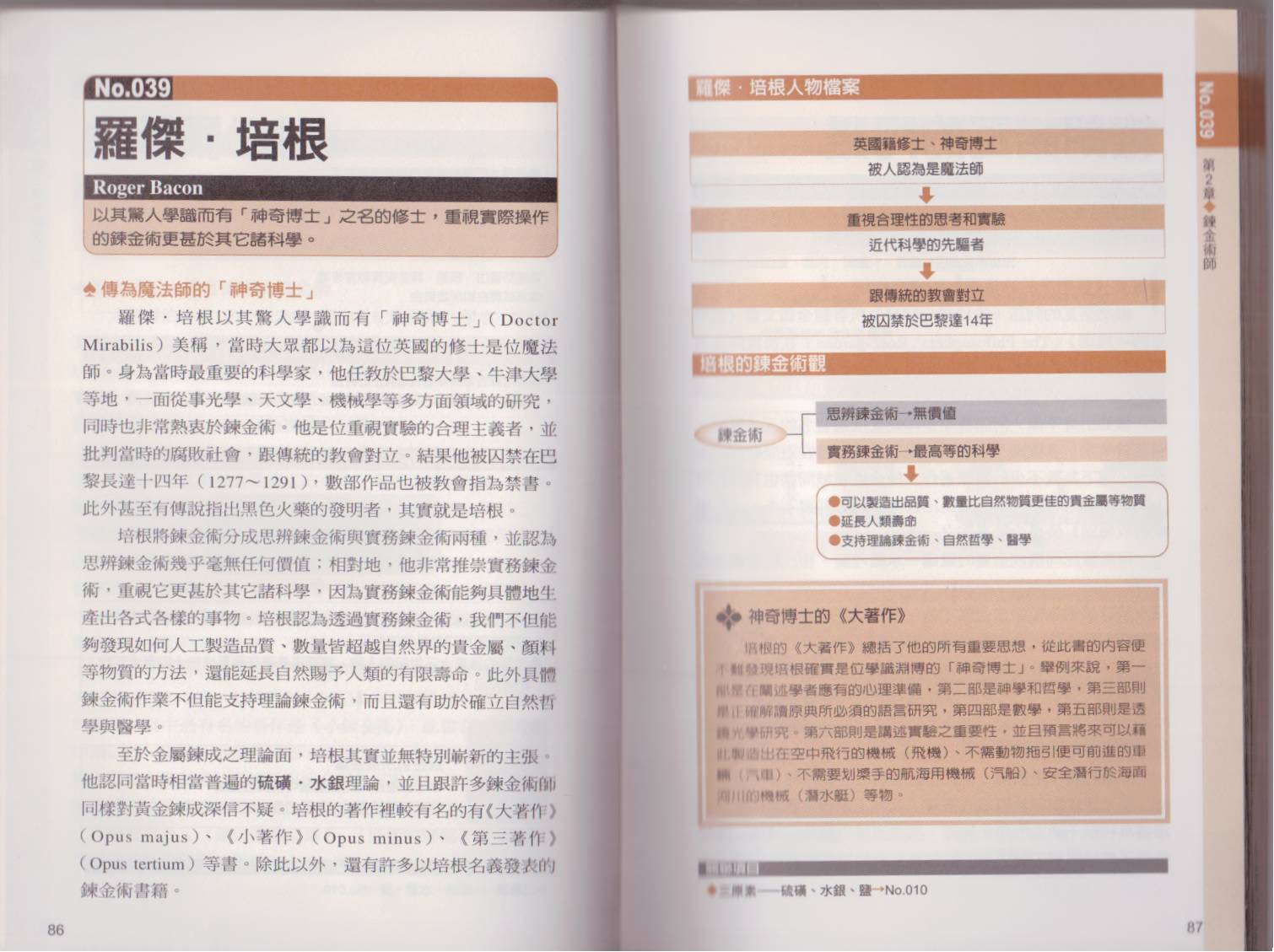图解炼金术韩漫全集-全一卷无删减无遮挡章节图片 