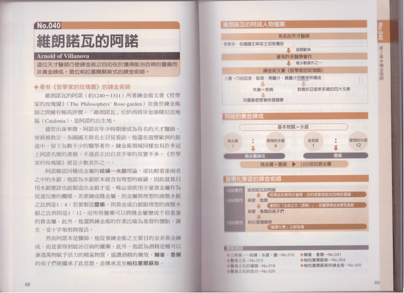 图解炼金术韩漫全集-全一卷无删减无遮挡章节图片 