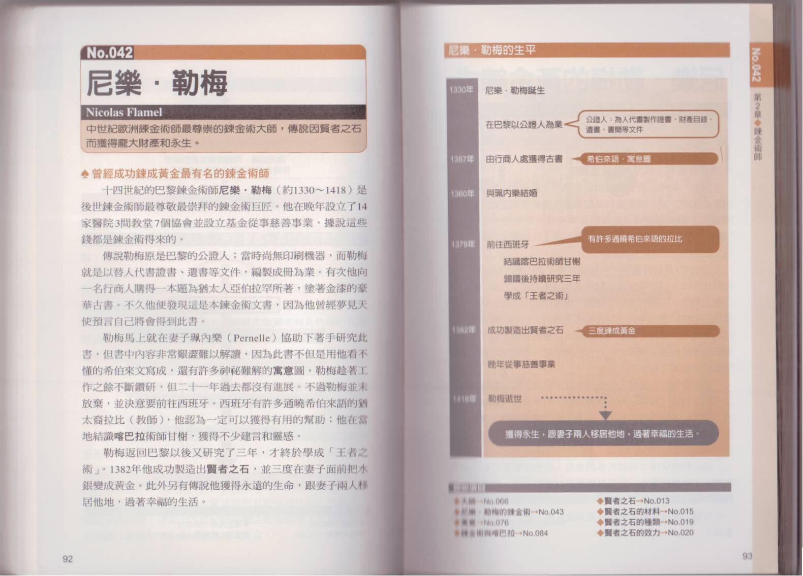 图解炼金术韩漫全集-全一卷无删减无遮挡章节图片 