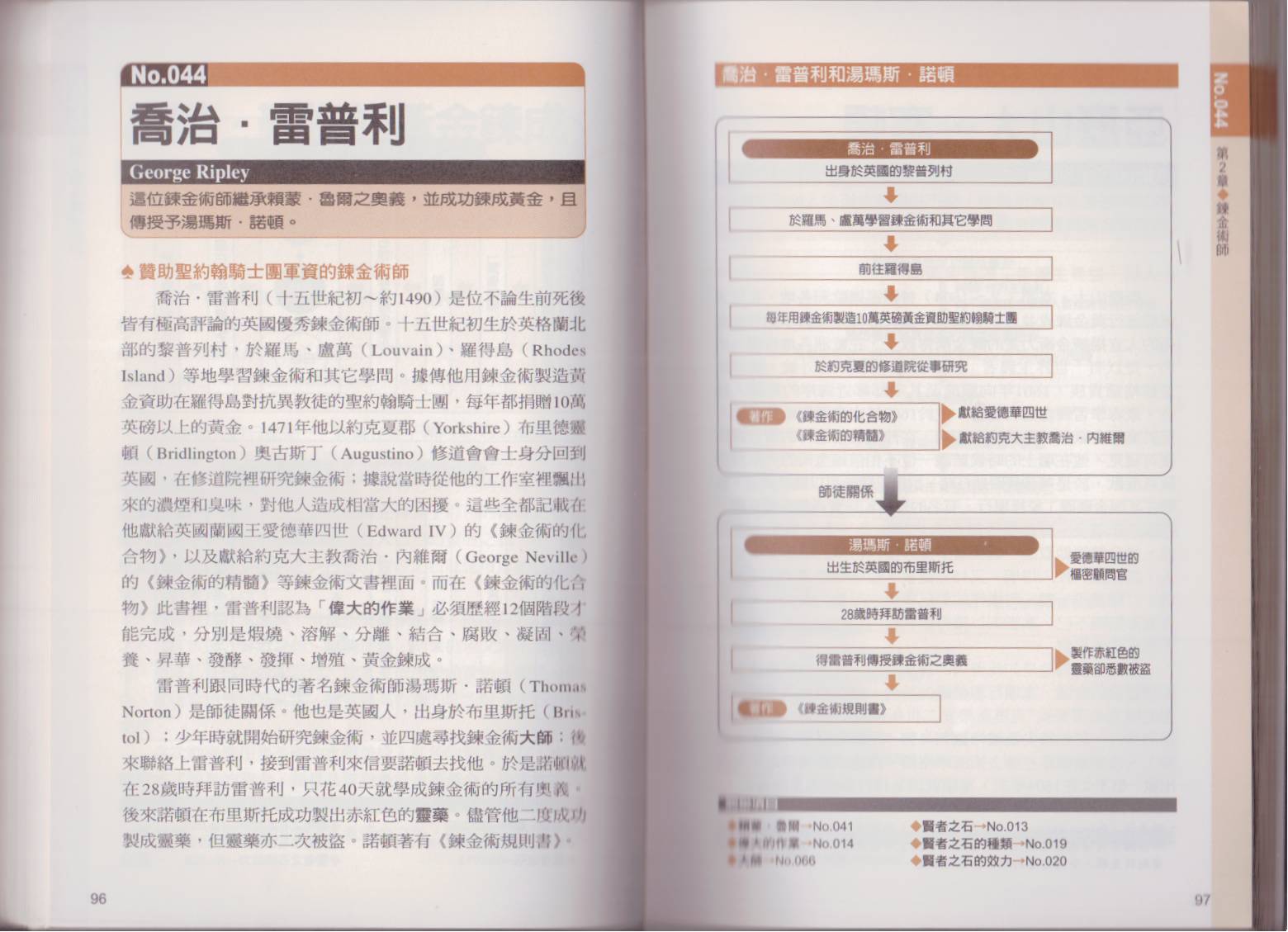图解炼金术韩漫全集-全一卷无删减无遮挡章节图片 