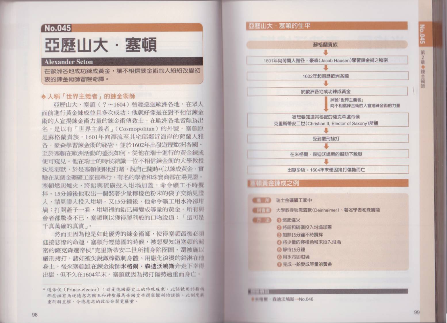 图解炼金术韩漫全集-全一卷无删减无遮挡章节图片 