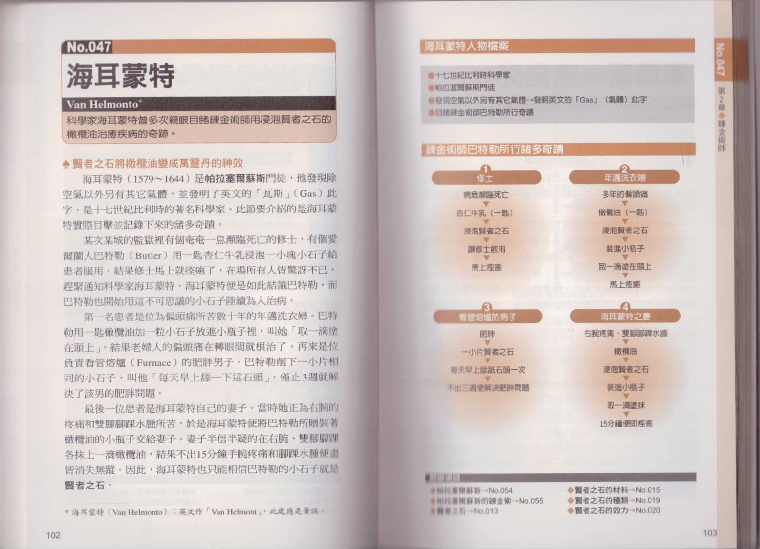 图解炼金术韩漫全集-全一卷无删减无遮挡章节图片 