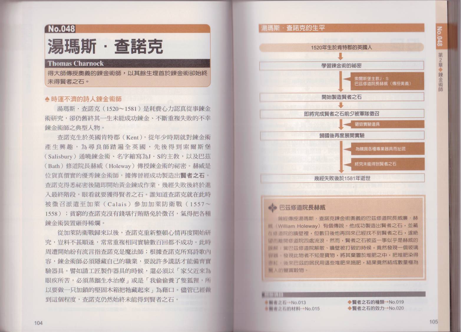 图解炼金术韩漫全集-全一卷无删减无遮挡章节图片 