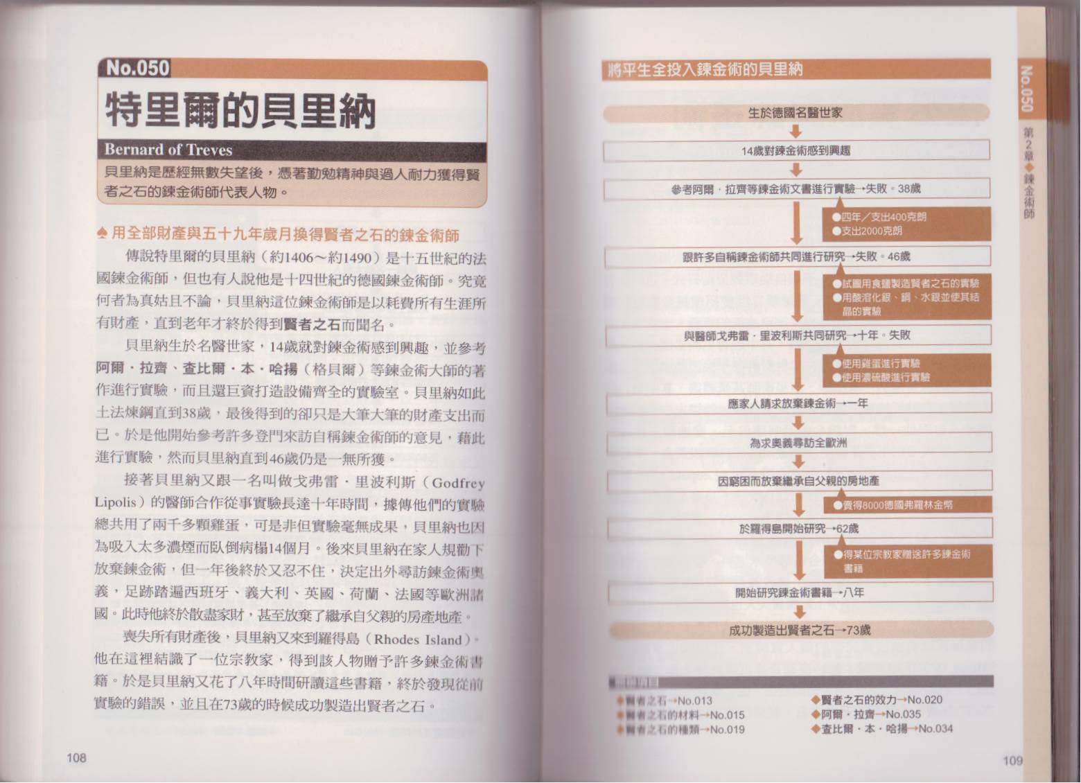 图解炼金术韩漫全集-全一卷无删减无遮挡章节图片 