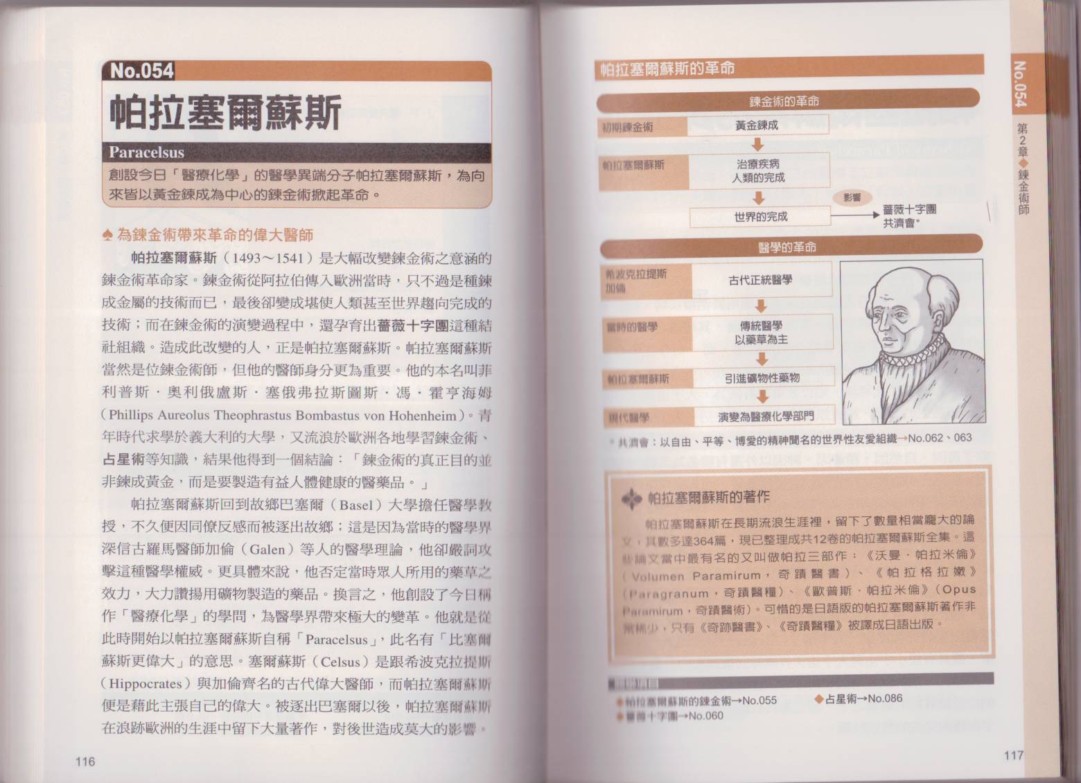 图解炼金术韩漫全集-全一卷无删减无遮挡章节图片 