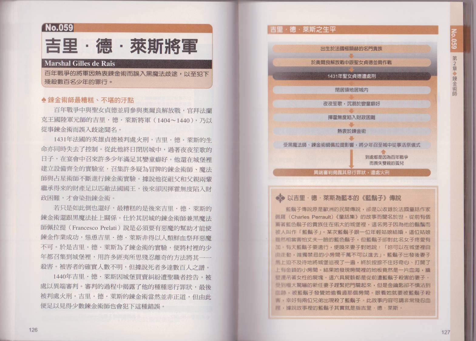 图解炼金术韩漫全集-全一卷无删减无遮挡章节图片 