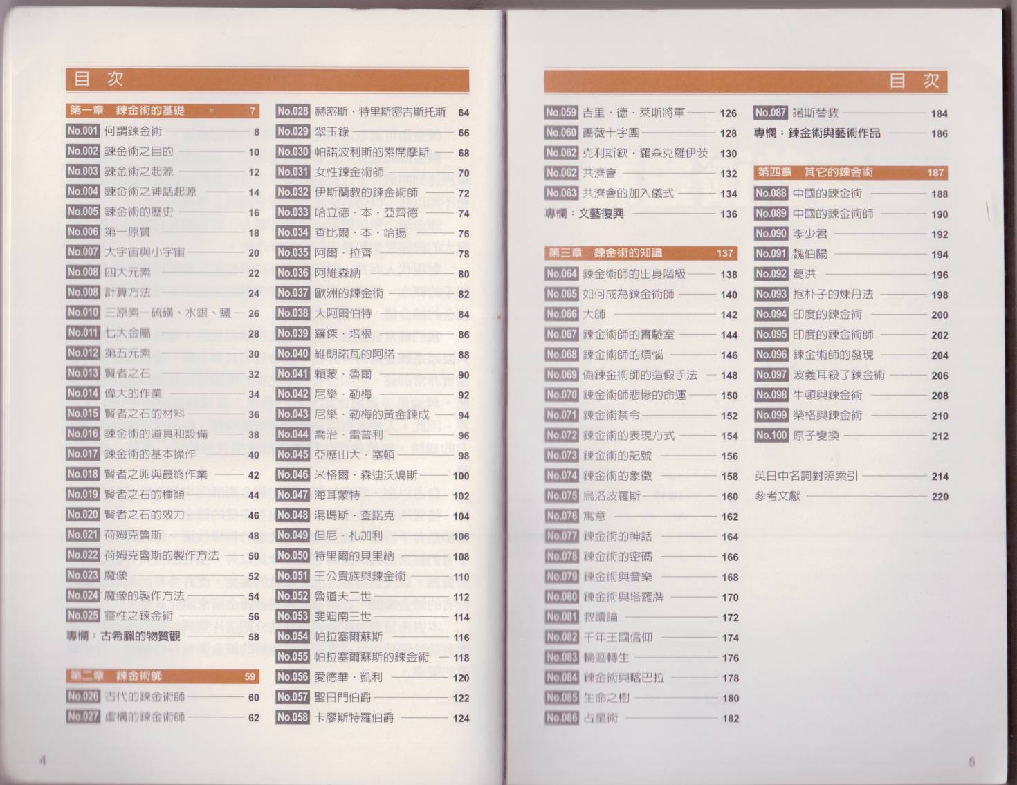图解炼金术韩漫全集-全一卷无删减无遮挡章节图片 