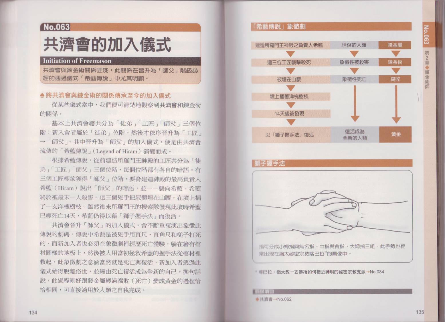 图解炼金术韩漫全集-全一卷无删减无遮挡章节图片 