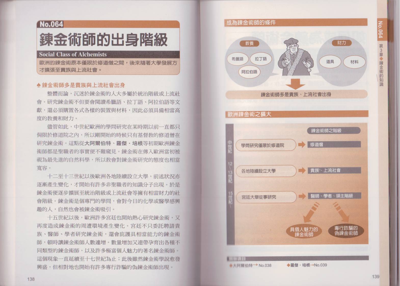 图解炼金术韩漫全集-全一卷无删减无遮挡章节图片 