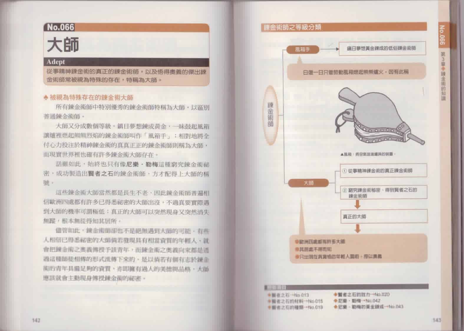 图解炼金术韩漫全集-全一卷无删减无遮挡章节图片 