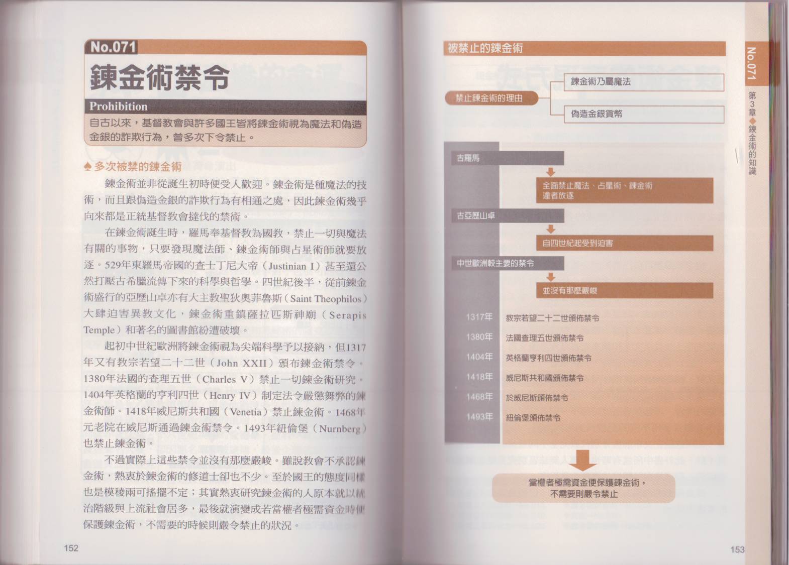 图解炼金术韩漫全集-全一卷无删减无遮挡章节图片 