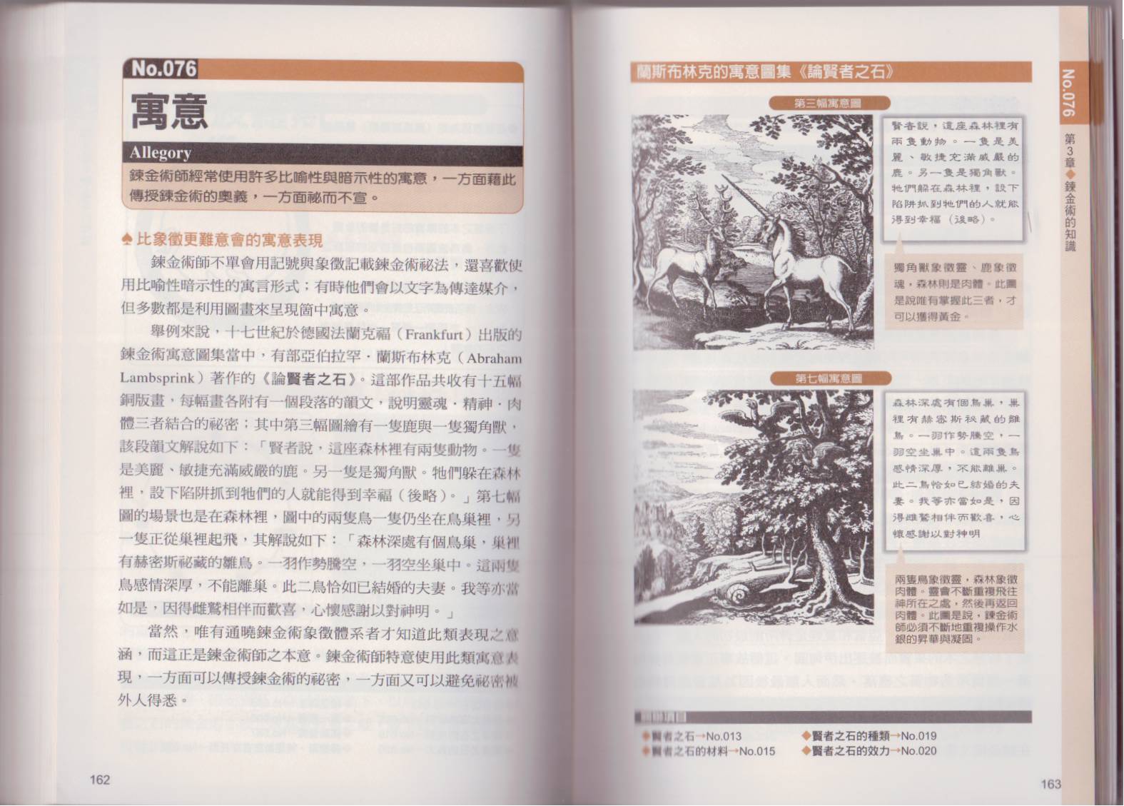 图解炼金术韩漫全集-全一卷无删减无遮挡章节图片 