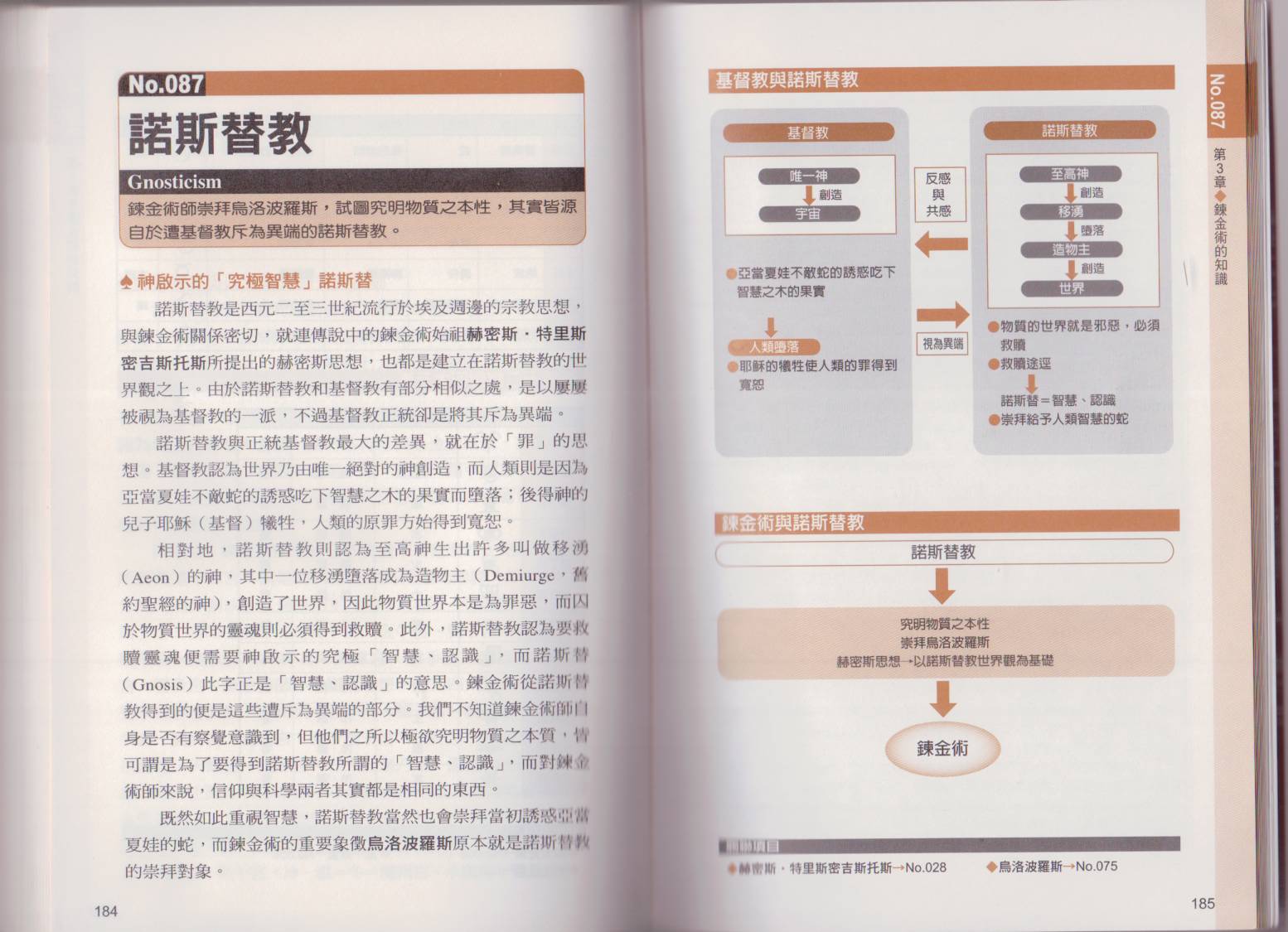 图解炼金术韩漫全集-全一卷无删减无遮挡章节图片 