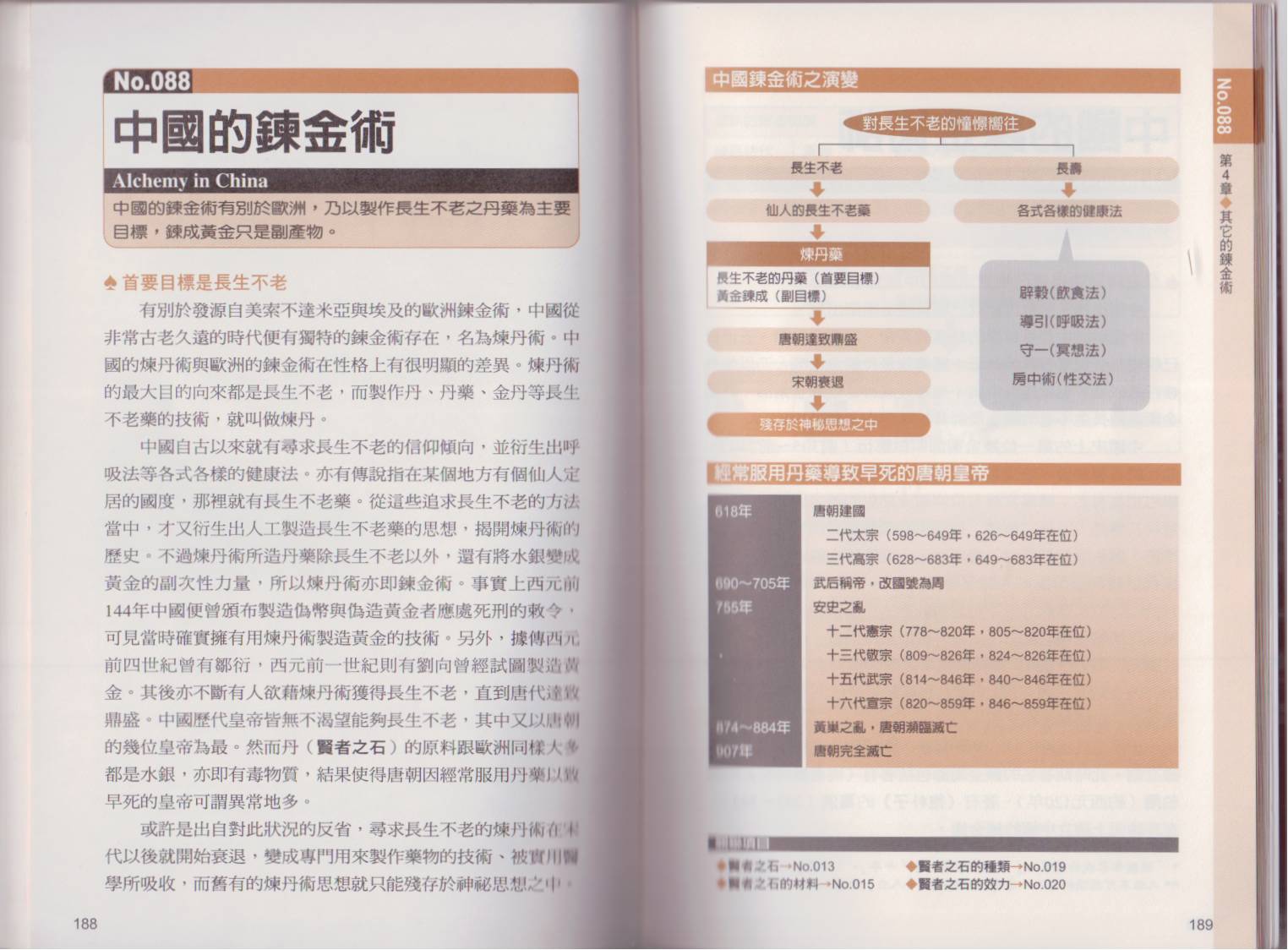 图解炼金术韩漫全集-全一卷无删减无遮挡章节图片 