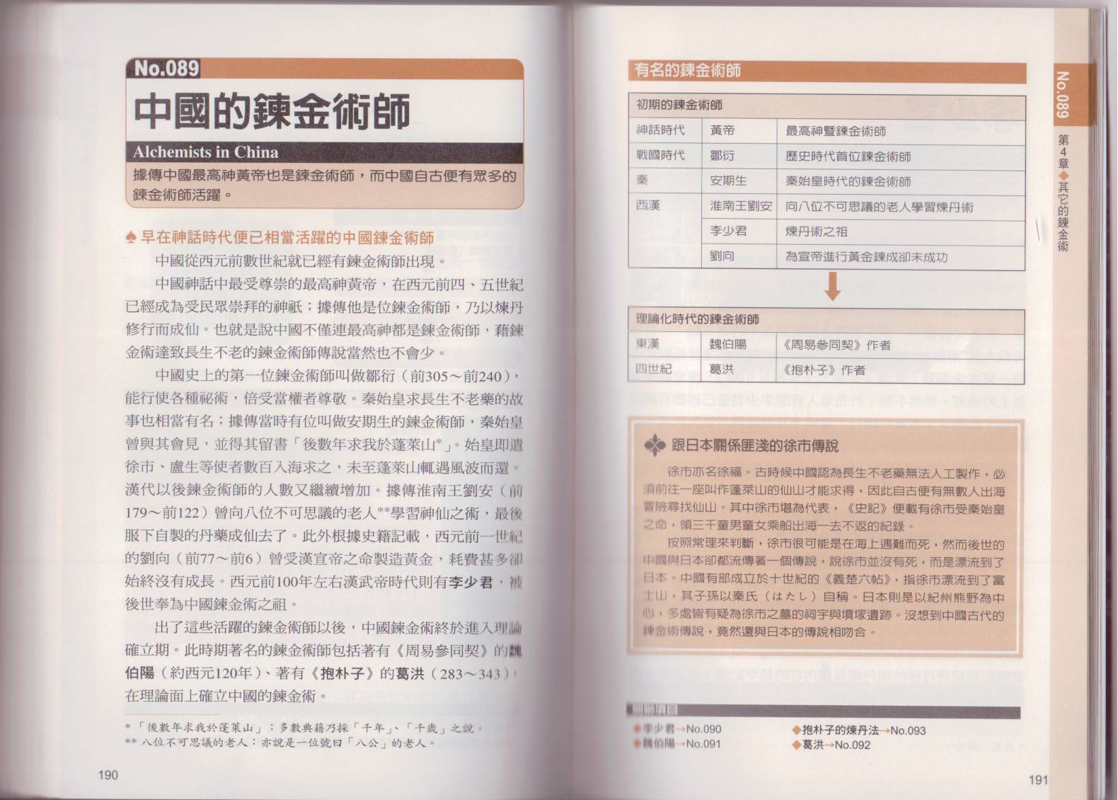 图解炼金术韩漫全集-全一卷无删减无遮挡章节图片 