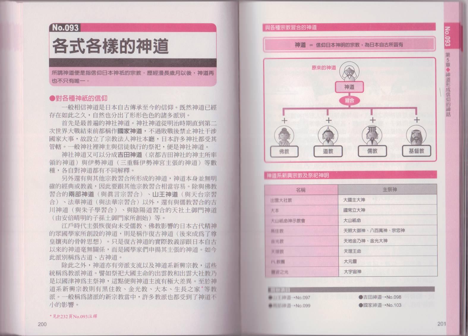 图解日本神话韩漫全集-全一卷无删减无遮挡章节图片 