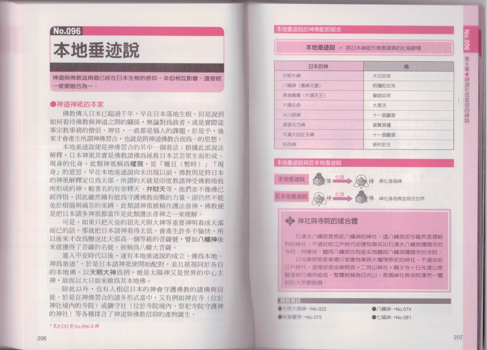 图解日本神话韩漫全集-全一卷无删减无遮挡章节图片 