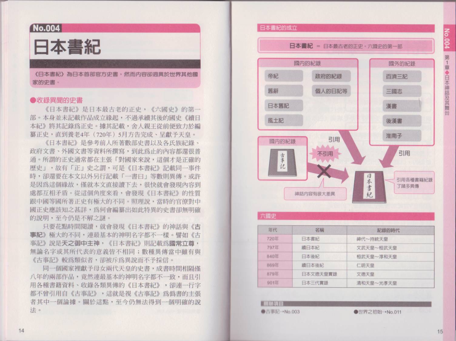 图解日本神话韩漫全集-全一卷无删减无遮挡章节图片 