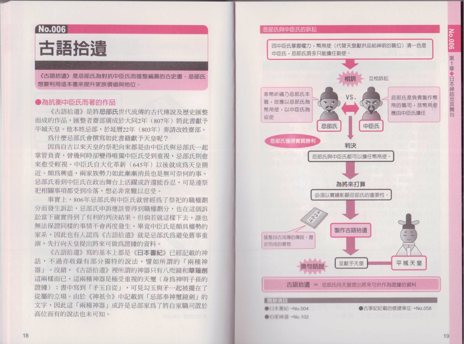 图解日本神话韩漫全集-全一卷无删减无遮挡章节图片 
