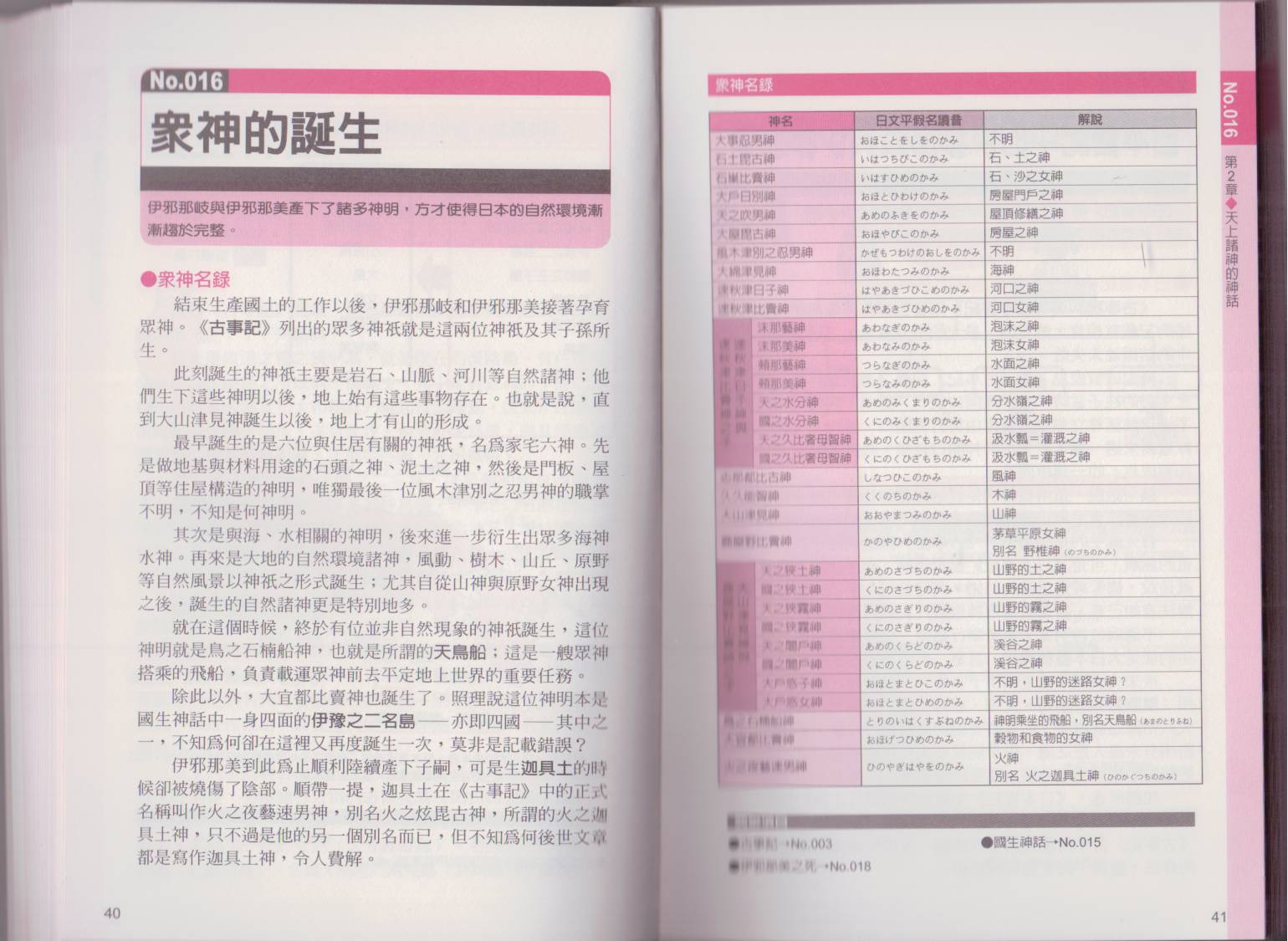图解日本神话韩漫全集-全一卷无删减无遮挡章节图片 