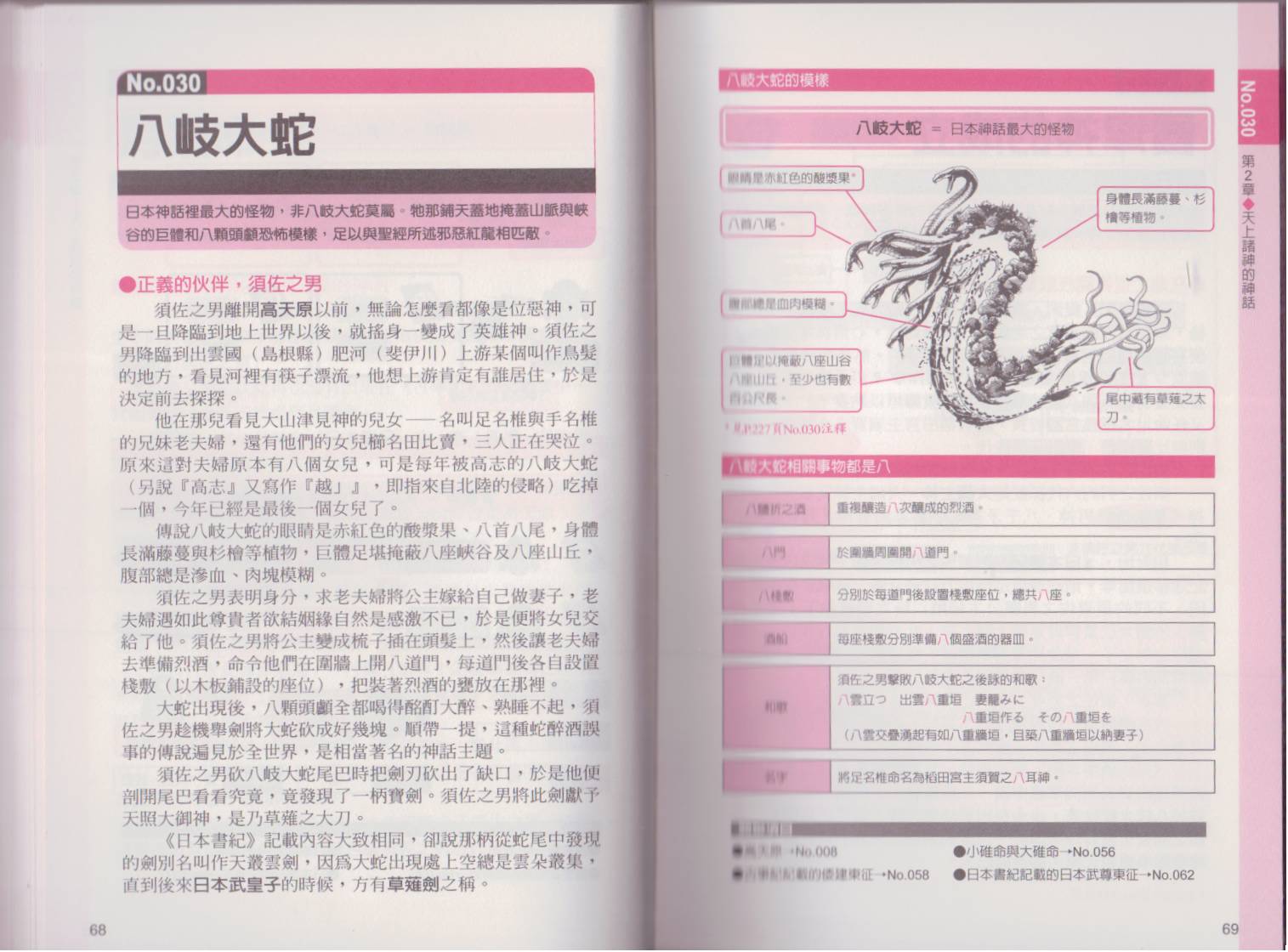 图解日本神话韩漫全集-全一卷无删减无遮挡章节图片 