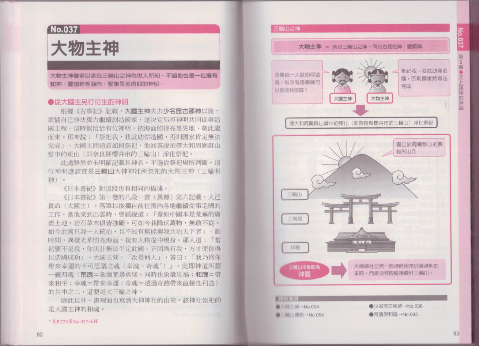 图解日本神话韩漫全集-全一卷无删减无遮挡章节图片 