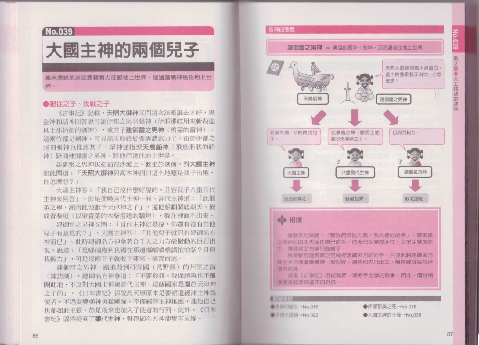 图解日本神话韩漫全集-全一卷无删减无遮挡章节图片 