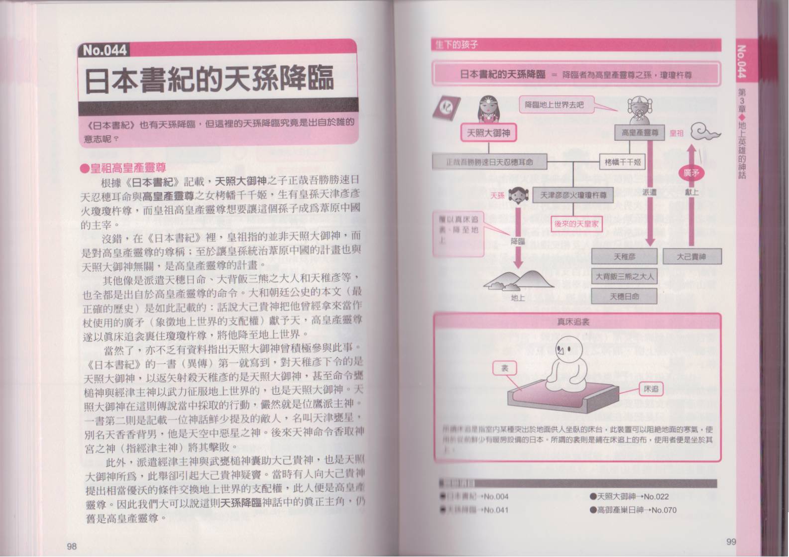 图解日本神话韩漫全集-全一卷无删减无遮挡章节图片 