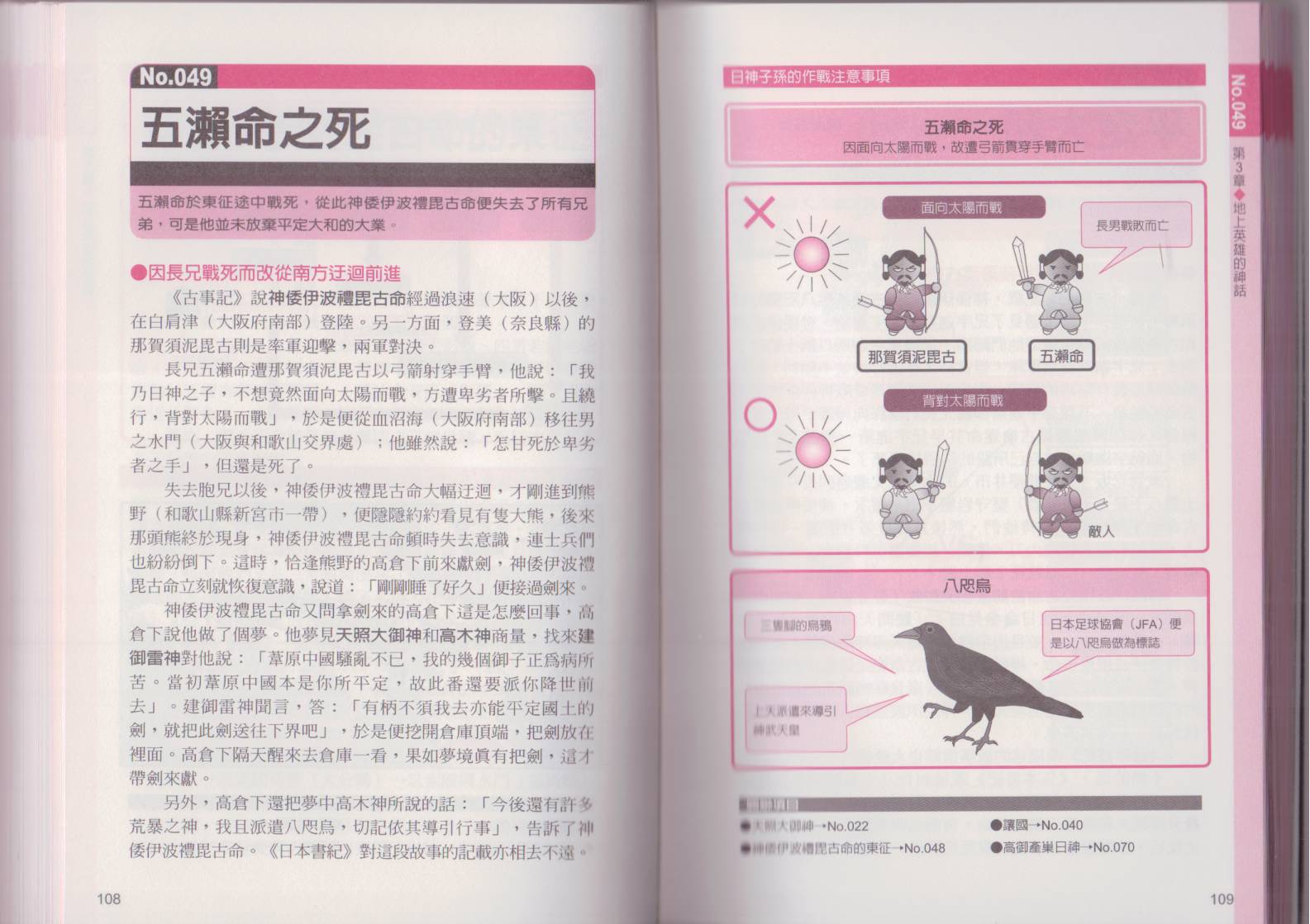 图解日本神话韩漫全集-全一卷无删减无遮挡章节图片 
