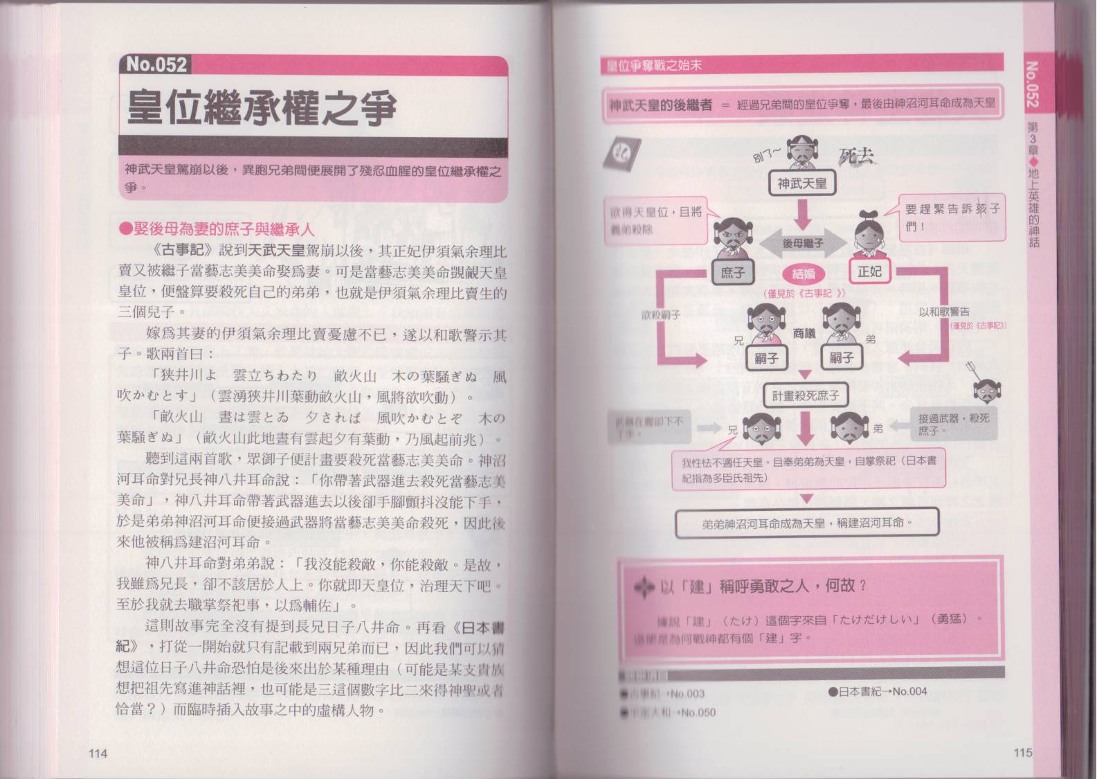 图解日本神话韩漫全集-全一卷无删减无遮挡章节图片 
