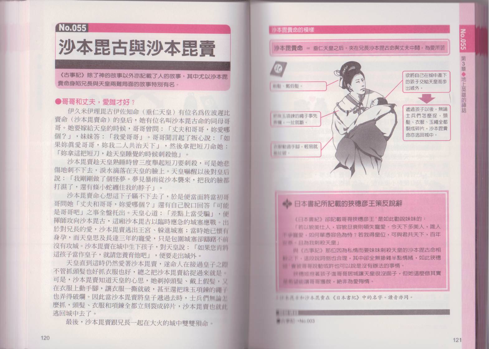 图解日本神话韩漫全集-全一卷无删减无遮挡章节图片 