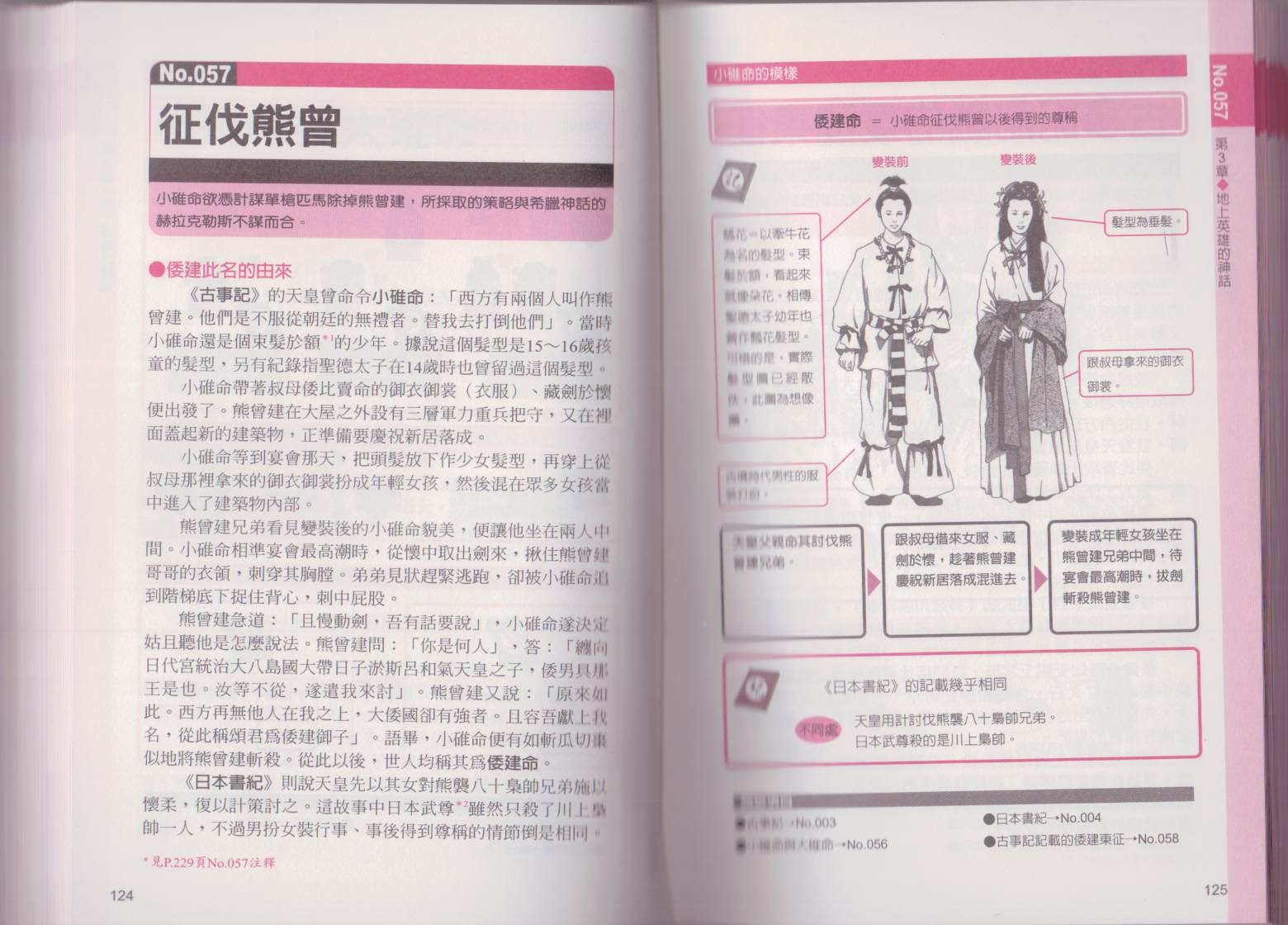 图解日本神话韩漫全集-全一卷无删减无遮挡章节图片 