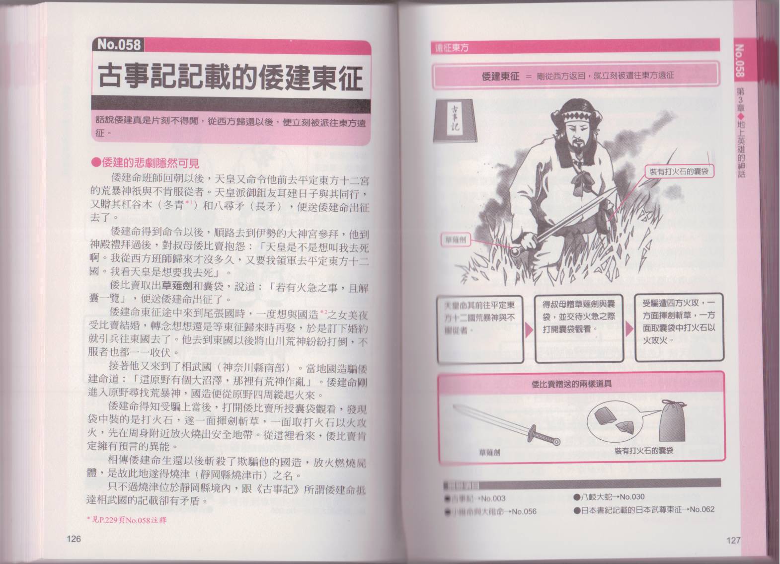 图解日本神话韩漫全集-全一卷无删减无遮挡章节图片 