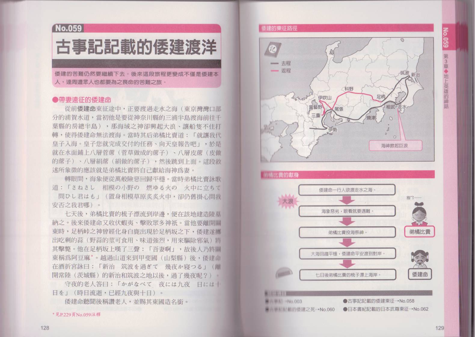 图解日本神话韩漫全集-全一卷无删减无遮挡章节图片 